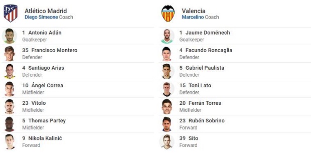 Kết quả Atletico Madrid 3-2 Valencia: Giữ chắc vị trí thứ hai